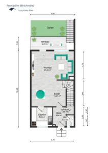 Haus Kauf Verkauf Immobilie Wohnung Apartment Eigentumswohnung Einfamilienhaus Zweifamilienhaus Mehrfamilienhaus Kapitalanlage Investition Konz Trier Saarburg Nittel